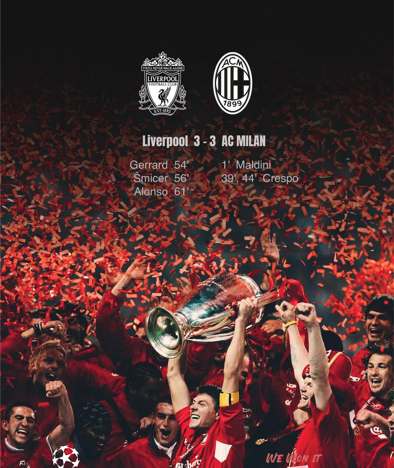 Liverpool vs AC Milan 2